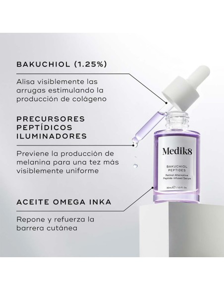 Bakuchiol Peptides