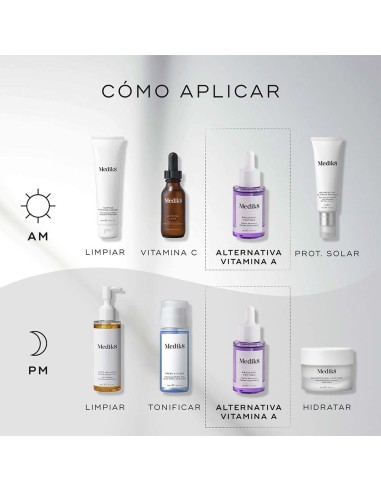 Bakuchiol Peptides