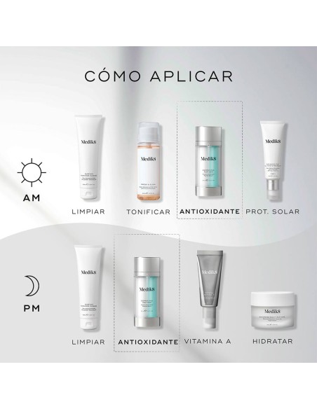 Copper PCA Peptides