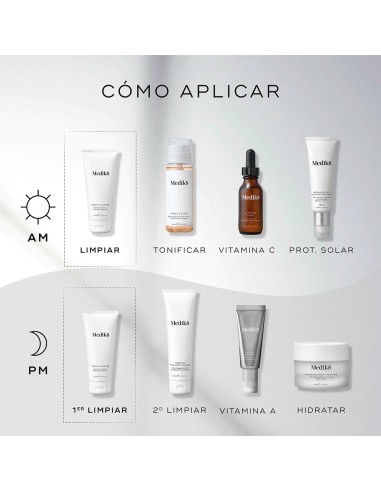 Cream Cleanse