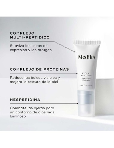 Eyelift Peptides