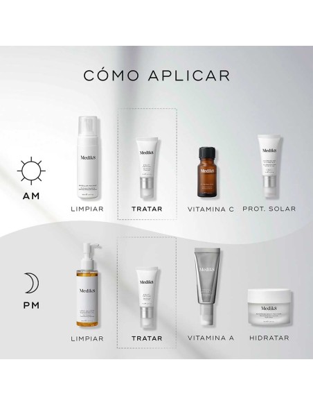 Eyelift Peptides