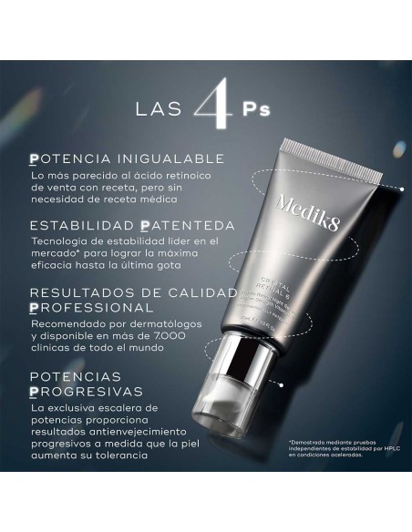 Crystal Retinal 6