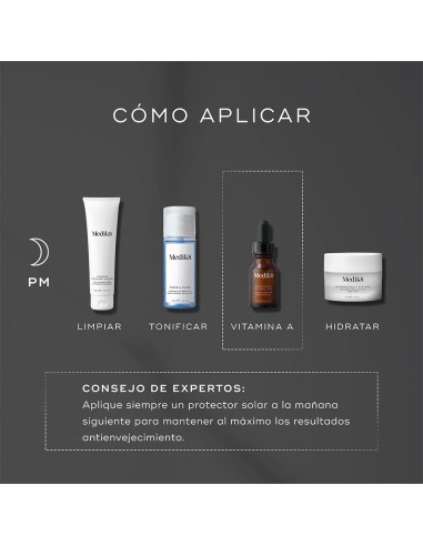 Intelligent Retinol 6TR