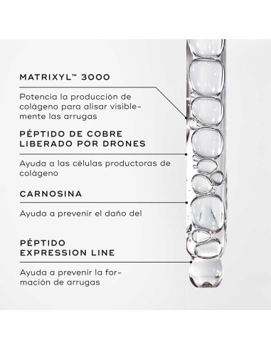 Liquid Peptides