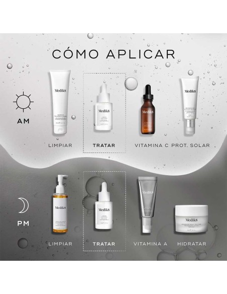 Liquid Peptides